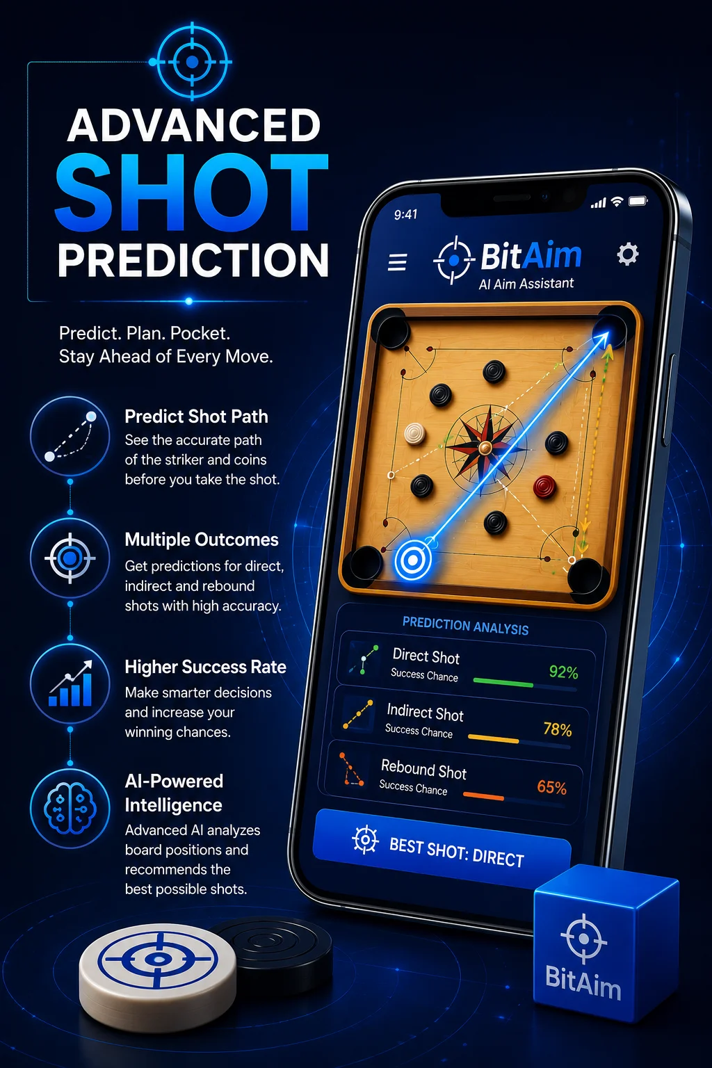 Advanced Shot Prediction