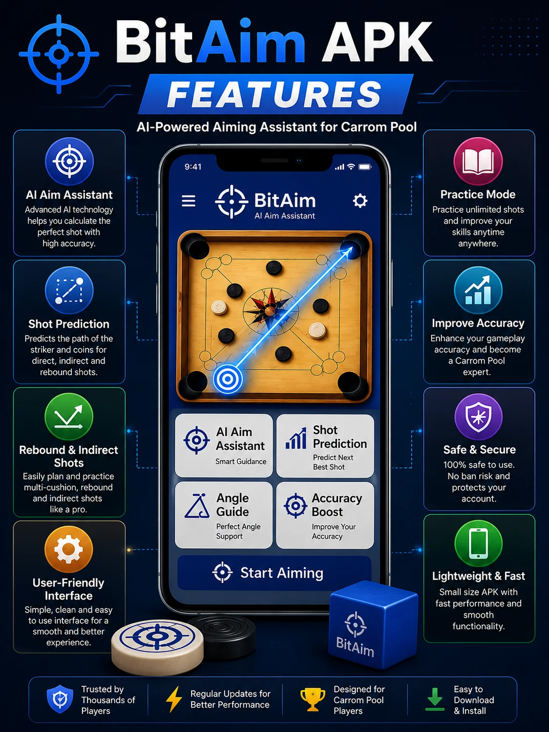 BitAim APK Features