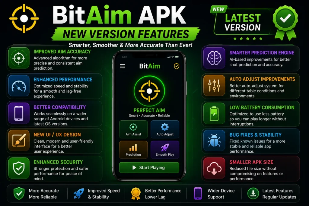 BitAim APK New Version Features