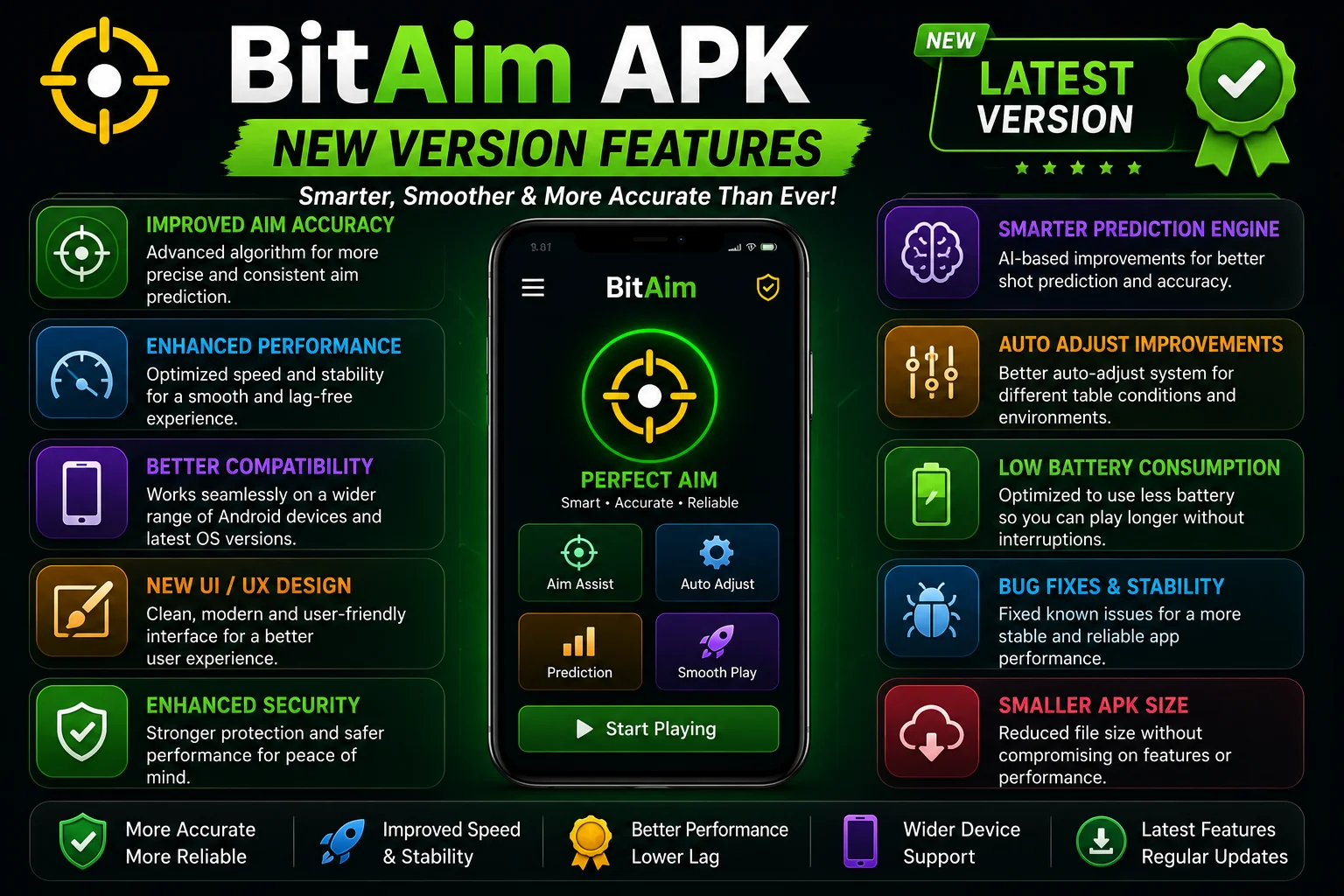 BitAim APK New Version Features