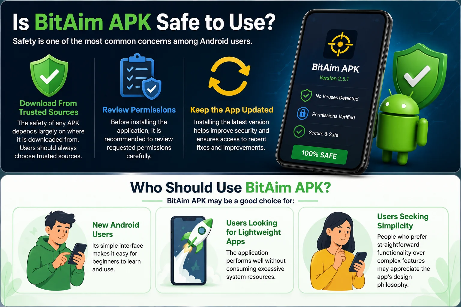 Is BitAim APK Safe to Use
