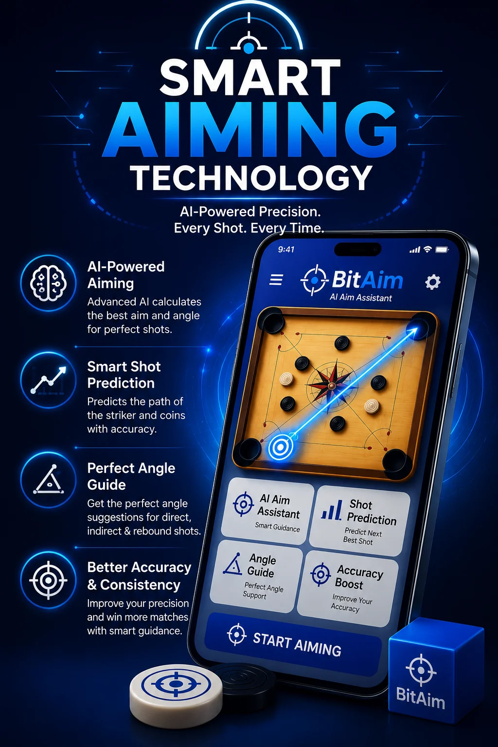Smart Aiming Technology
